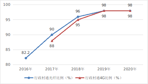 微信图片_20210708101038.png