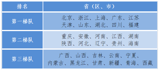 微信图片_20210708101113.png