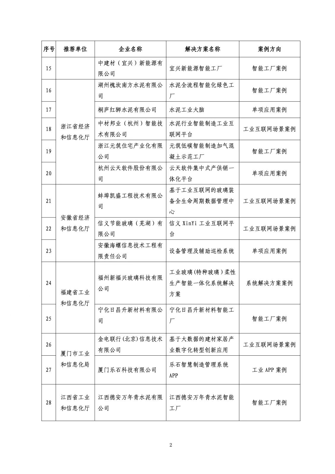 微信图片_20220909100046.jpg