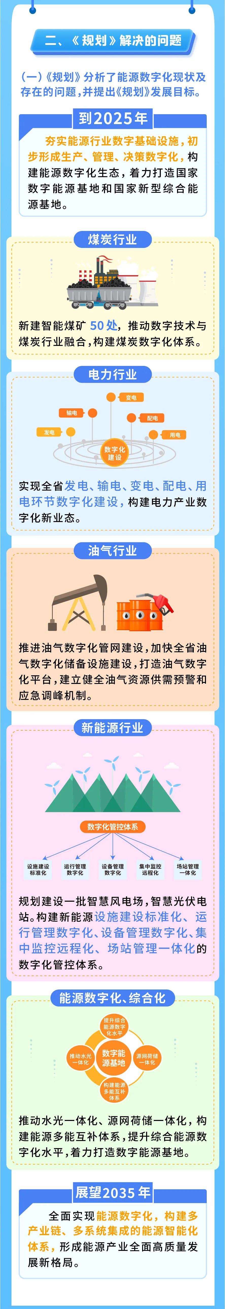 1667444359670123.jpg 微信图片_20221103105849.jpg