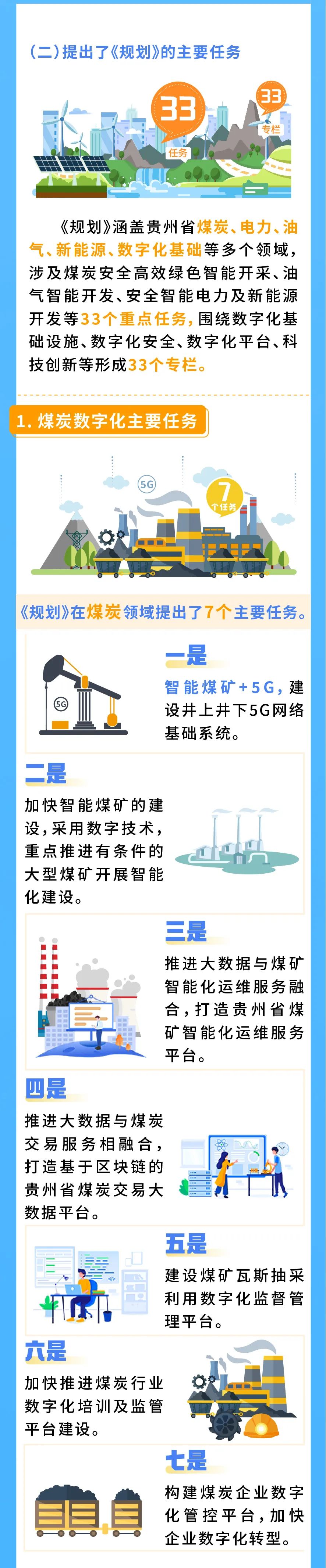 1667444380567708.jpg 微信图片_20221103105856.jpg