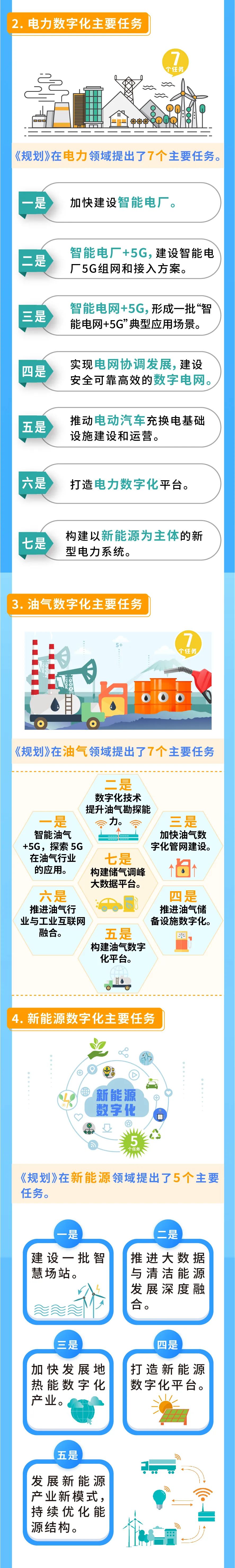 1667444398513075.jpg 微信图片_20221103105902.jpg