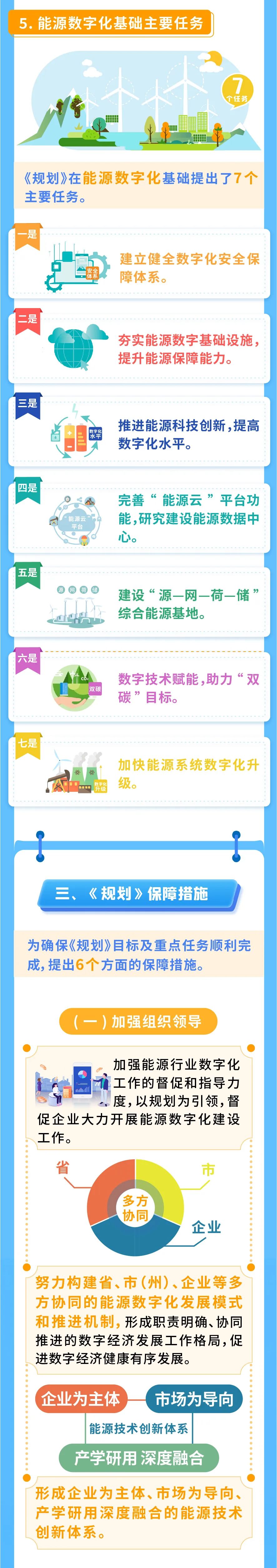 1667444514957722.jpg 微信图片_20221103110018.jpg
