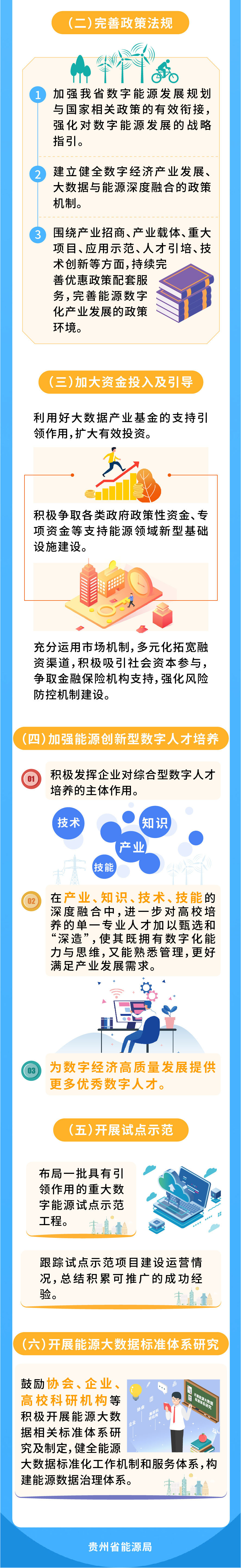 1667444527341190.jpg 微信图片_20221103110122.jpg