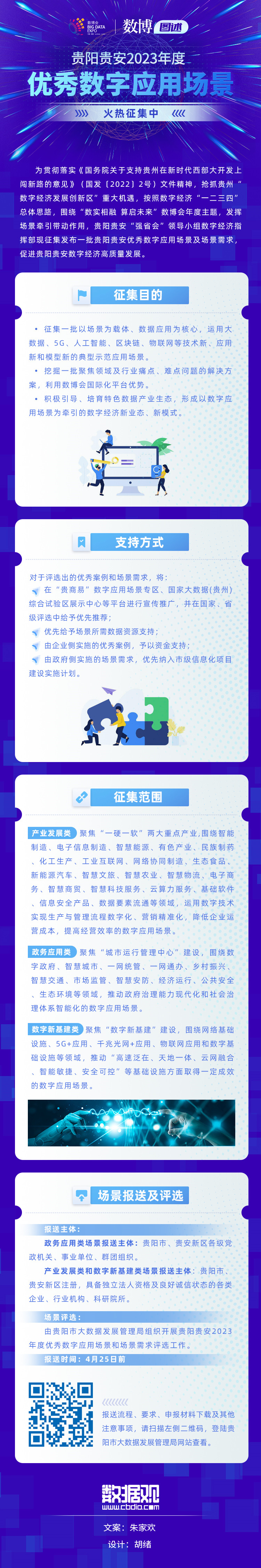 贵阳贵安2023年度优秀数字应用场景火热征集中_副本.jpg