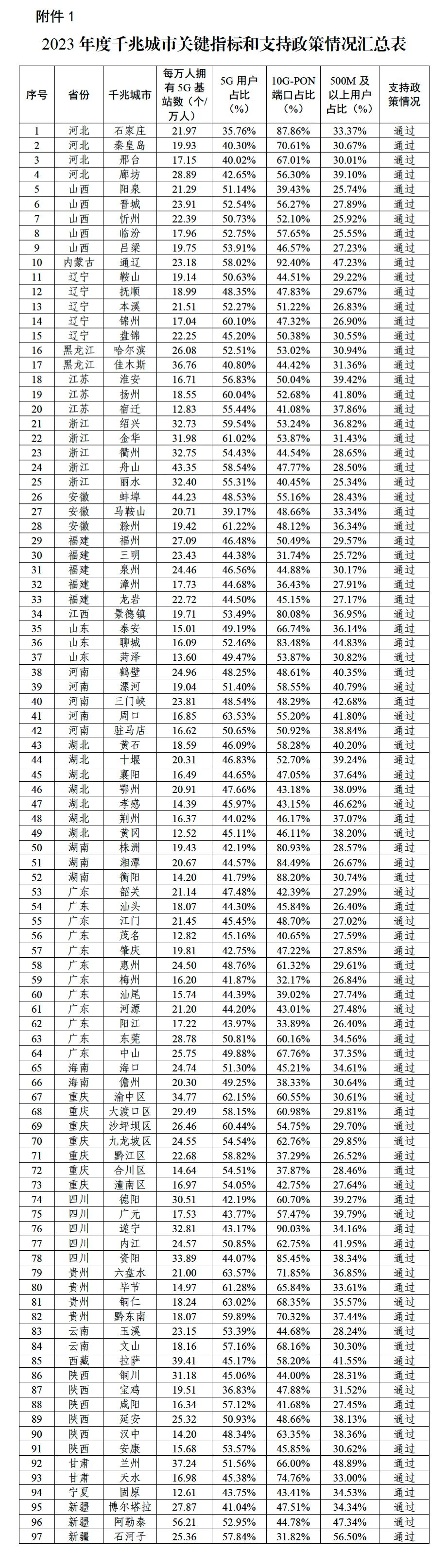 微信图片_20240207134353.jpg